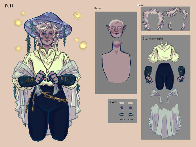 Final model + Elements pt.1